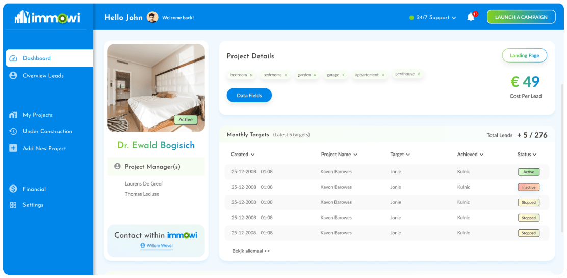 MyImmowi dashboard with lead tracking, project details and campaign targets